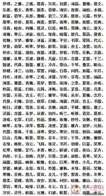 90后爸媽取名常用的三個字 90后給孩子起名常用字排行榜