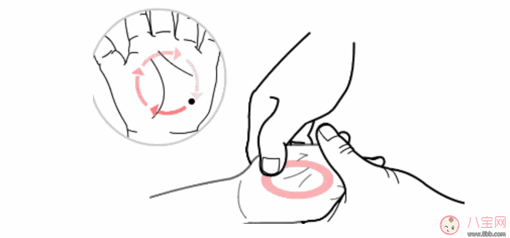 孩子積食怎么推拿  小兒積食發燒推拿手法圖解