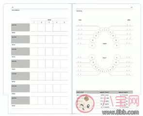 給準媽媽送什么禮物好 送產婦最貼心禮物推薦