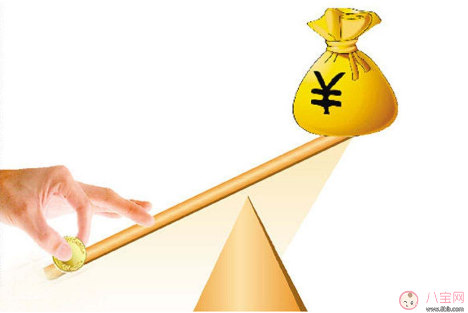 杠桿買房是什么意思 什么叫杠桿買房