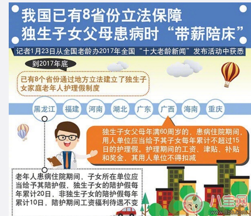 獨生子女帶薪護理假有幾天 哪些省份已經立法獨生子女假 獨生子女帶薪護理假有幾天 哪些省份已經立法獨生子女假