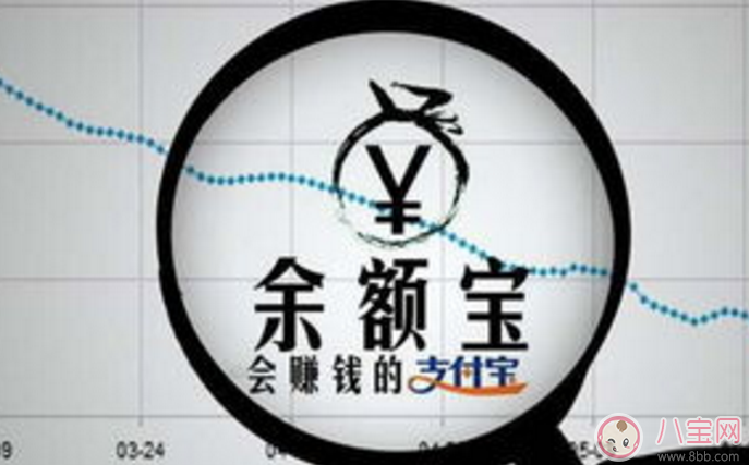 支付寶余額寶限購怎么回事 余額寶暫停自動轉(zhuǎn)入功能