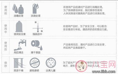 第一次買狼牙套怎樣正確使用 狼牙套正確使用方法演示2018