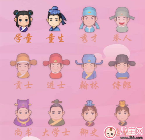 微信成語猜猜看尚書第72關答案 干上面上面有墻下面有墻答案分析