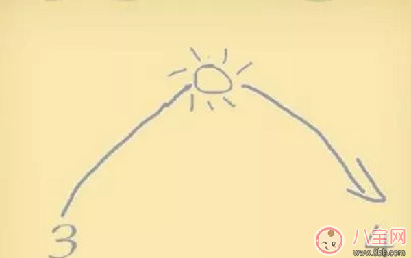 微信成語大師答案宰相 微信小程序成語大師宰相答案大全