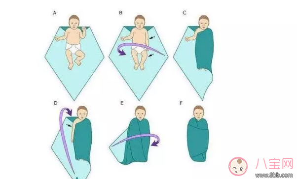 襁褓安撫期是什么意思 新生兒寶寶襁褓安撫期需要干什么
