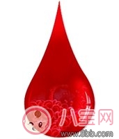 女人性生活接觸性出血是怎么回事 女人接觸性出血要怎么辦比較好