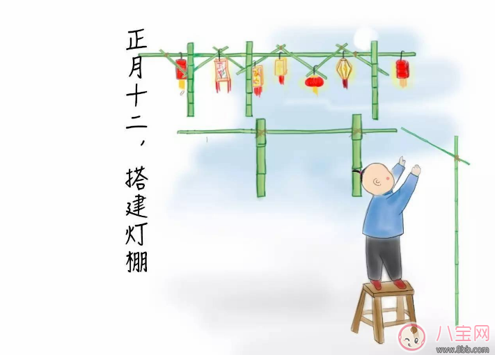 2018正月十二帶圖祝福語(yǔ)說(shuō)說(shuō) 正月十二配圖句子吉祥話(huà)