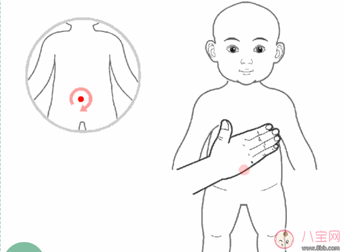 節(jié)后小兒積食怎么推拿 寶寶積食推拿多久會(huì)好