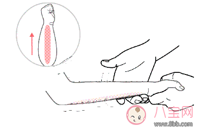 寶寶便秘推拿手法圖解 2018寶寶便秘的預防和護理