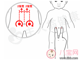 寶寶便秘推拿手法圖解 2018寶寶便秘的預防和護理