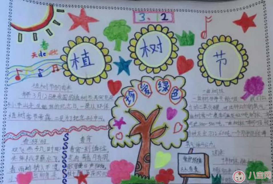 2018漂亮的植樹(shù)節(jié)手抄報(bào)內(nèi)容 植樹(shù)節(jié)手抄報(bào)圖片大全 