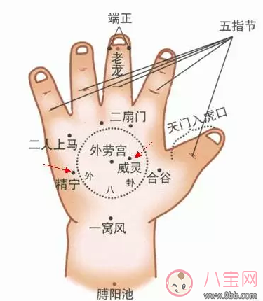 新生兒驚厥怎么辦 新生兒驚厥的推拿手法