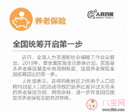 2018五險一金有哪些新變化 ?養老保險變化具體分析