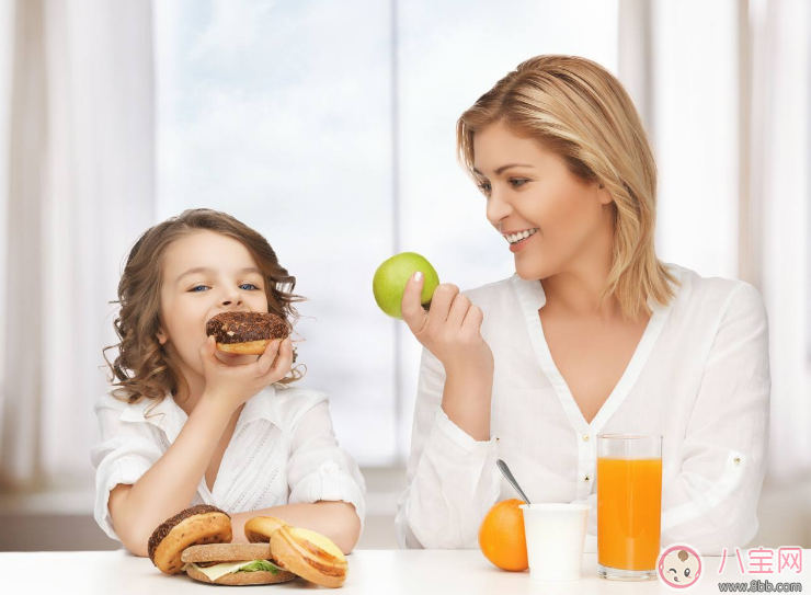 孩子體重超重怎么辦 如何幫助孩子減重 孩子體重超重怎么辦 如何幫助孩子減重