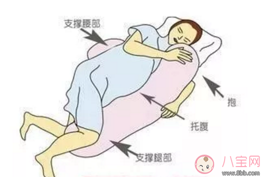 孕婦仰臥睡覺胎兒會(huì)缺氧是真的嗎 孕婦孕中期正確睡覺姿勢(shì)