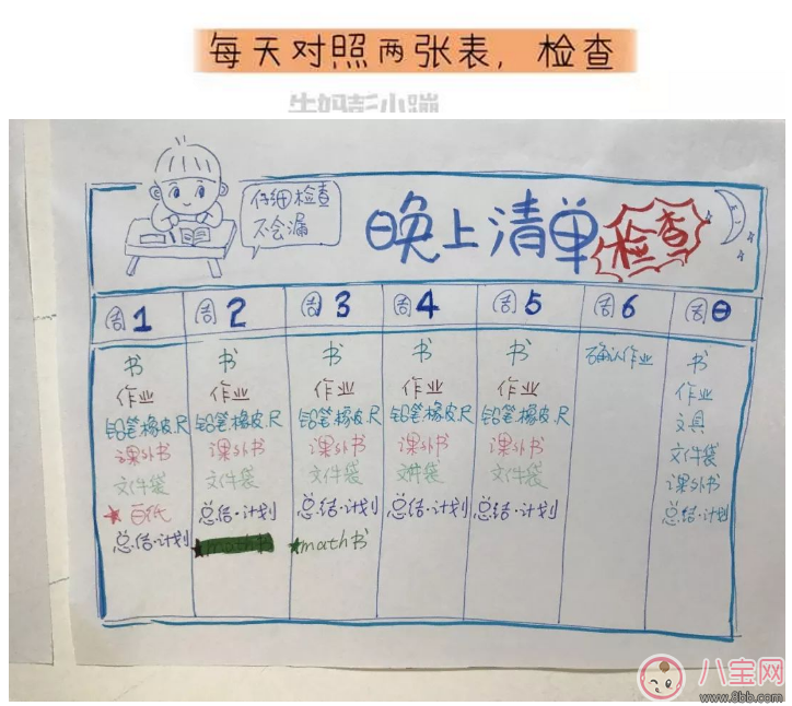 家長要不要輔導(dǎo)孩子寫作業(yè) 如何教孩子自覺寫作業(yè) 家長要不要輔導(dǎo)孩子寫作業(yè) 如何教孩子自覺寫作業(yè)