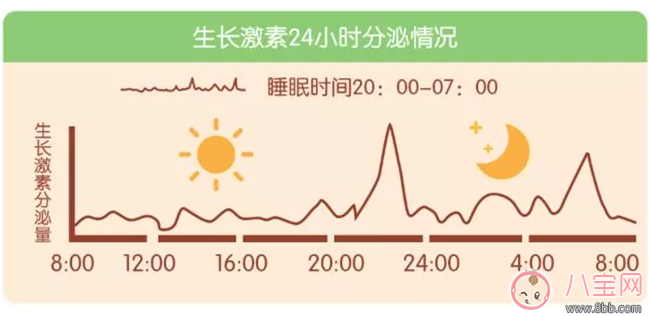 孩子春天長高有什么方法 怎么幫助孩子在春天快速長高 孩子春天長高有什么方法 怎么幫助孩子在春天快速長高