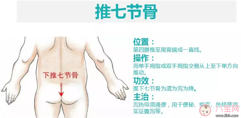 孩子便秘用什么按摩手法緩解 孩子便秘緩解方法一覽