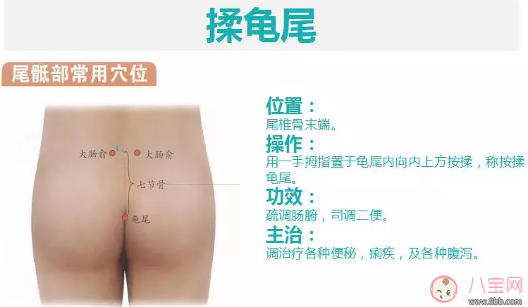 孩子便秘用什么按摩手法緩解 孩子便秘緩解方法一覽