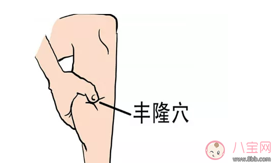 孩子外感咳嗽按什么穴位好 孩子咳嗽推拿穴位手法分享