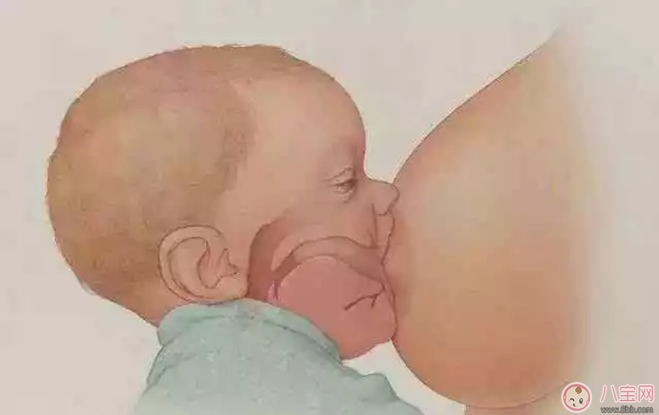 產后母乳少如何針灸 產后奶水少針灸哪些穴位