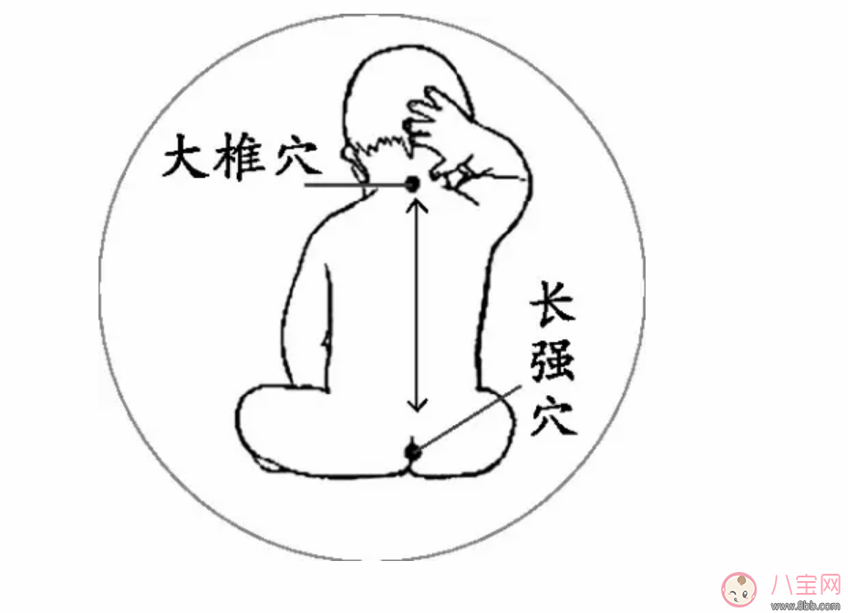 小兒捏脊推拿的正確手法是什么 哪些孩子不適宜捏脊推拿治療