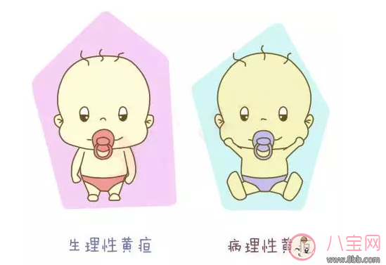 哪些黃疸寶寶不能做藍光治療 寶寶藍光治療注意事項