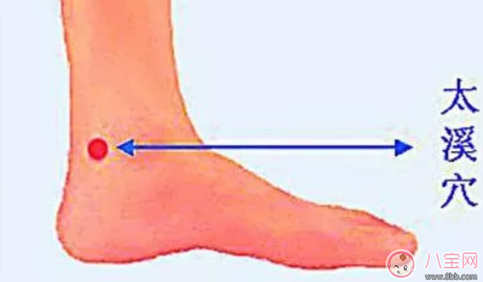 產后排寒怎么艾灸針灸拔罐 哺乳期后腹部一堆肉如何排寒 產后排寒怎么艾灸針灸拔罐 哺乳期后腹部一堆肉如何排寒