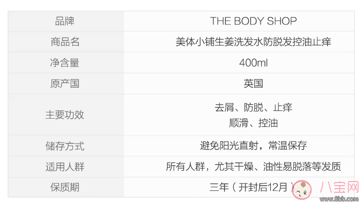 The Body Shop生姜洗發水怎么樣 The Body Shop生姜洗發水生發效果如何
