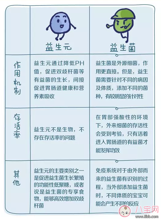 孩子濕疹癥狀反復不好怎么辦 孩子濕疹治療方法分享