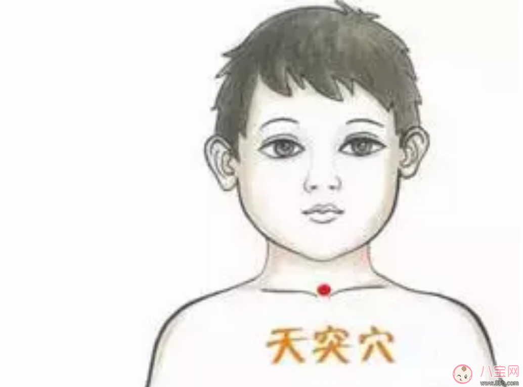 孩子喉嚨發炎怎么推拿 小兒嗓子發炎按摩手法圖解