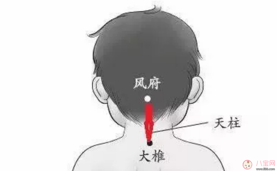 孩子喉嚨發炎怎么推拿 小兒嗓子發炎按摩手法圖解