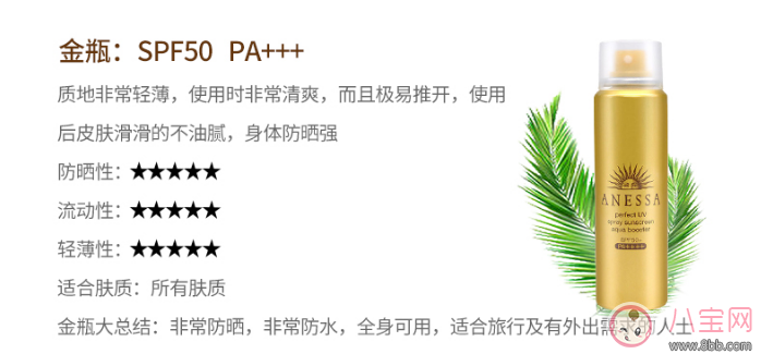 安耐曬金瓶噴霧真假鑒別 安耐曬金瓶噴霧真假圖片對比
