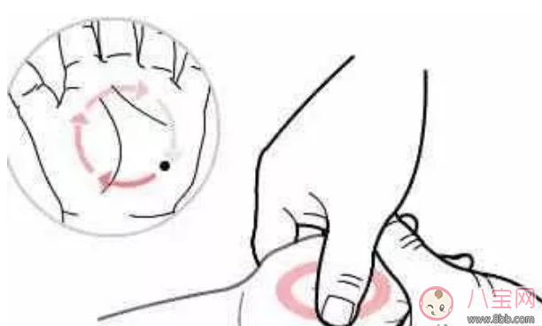 寶寶嘔吐推拿按摩手法 小兒嘔吐推拿圖解2018