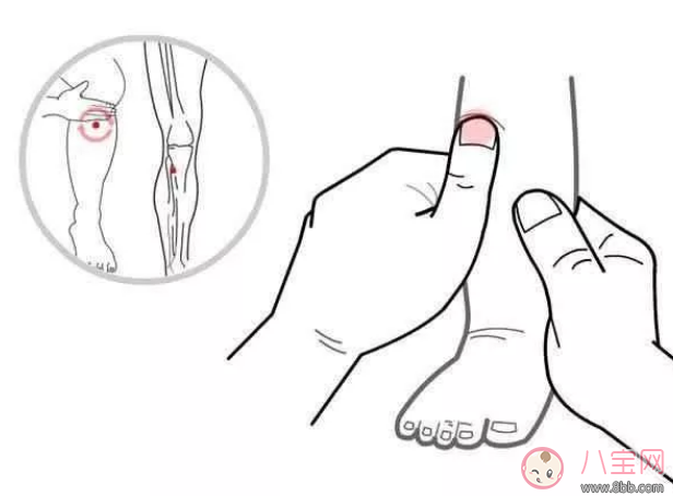 寶寶嘔吐推拿按摩手法 小兒嘔吐推拿圖解2018