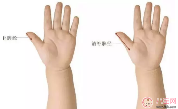 小兒傷食嘔吐推拿按摩方法 寶寶傷食嘔吐推拿圖解2018