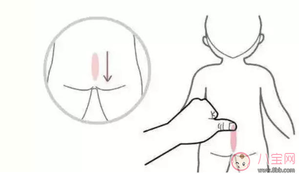 寶寶胃熱嘔吐推拿按摩手法 小兒胃熱嘔吐推拿圖解2018