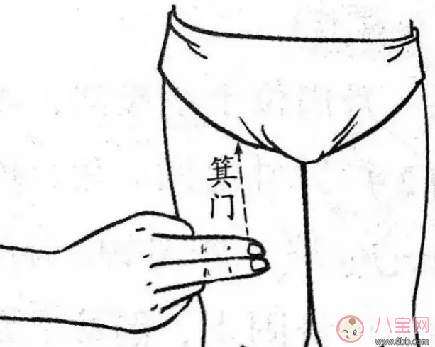 寶寶胃熱嘔吐推拿按摩手法 小兒胃熱嘔吐推拿圖解2018