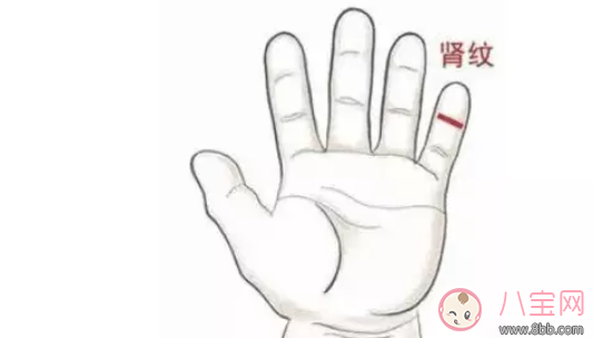 小兒盜汗推拿按摩方法 寶寶盜汗推拿手法圖解2018