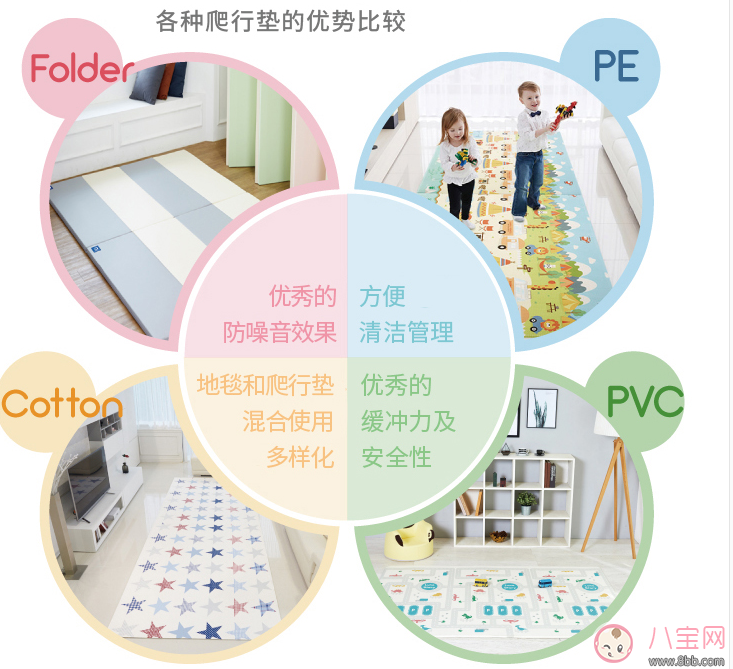 媽媽是超人賈靜雯家爬行墊是什么牌子的 賈靜雯家爬行墊同款解答 媽媽是超人賈靜雯家爬行墊是什么牌子的 賈靜雯家爬行墊同款解答