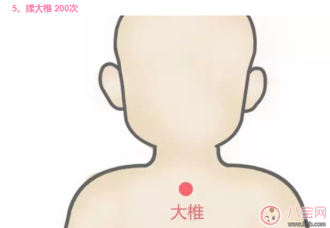 寶寶流鼻血推拿方法 小兒流鼻血推拿按摩手法圖解2018