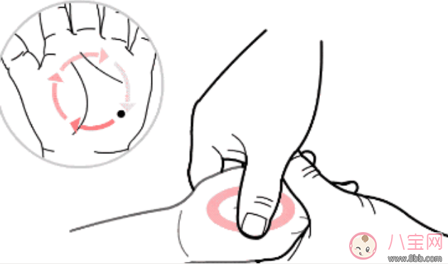 小兒汗癥推拿按摩方法 寶寶汗癥推拿有效果嗎