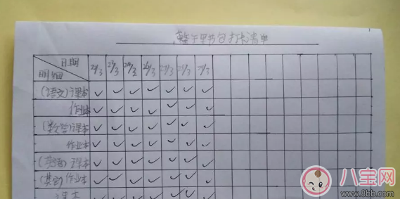 孩子做作業注意力不集中怎么辦 怎么正確陪孩子做作業