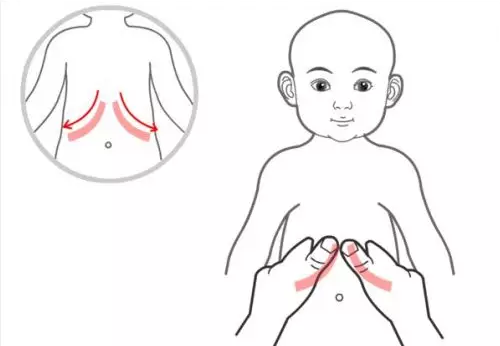 孩子積食沒胃口怎么按摩 孩子沒胃口正確調整方法