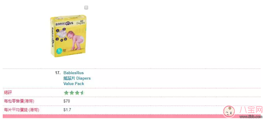 紙尿褲全面測(cè)評(píng) 什么牌子的紙尿褲最好