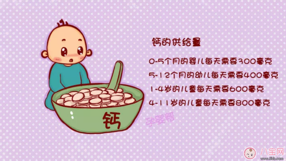 小孩每天需要多少鈣 寶寶各階段需要的鈣量是什么標準 小孩每天需要多少鈣 寶寶各階段需要的鈣量是什么標準