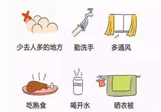 孩子手足口病的癥狀是什么 小兒手足口病怎么預防呢