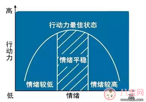孩子動作太慢怎么辦 為什么孩子的動作總是這么慢 孩子動作太慢怎么辦 為什么孩子的動作總是這么慢