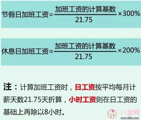 51勞動(dòng)節(jié)放假休息幾天 勞動(dòng)節(jié)加班工資怎么算